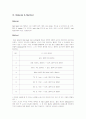 [식물생리학실험]Exp 7. 막 투과성에 영향을 주는 요인 3페이지