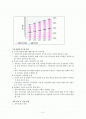 제2차 건강가정기본계획 (2011~2015) 2페이지