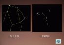 별자리의 기초 계절별 별자리 북쪽 하늘 별자리 19페이지