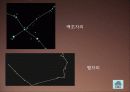 별자리의 기초 계절별 별자리 북쪽 하늘 별자리 20페이지