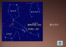 별자리의 기초 계절별 별자리 북쪽 하늘 별자리 31페이지