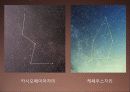 별자리의 기초 계절별 별자리 북쪽 하늘 별자리 40페이지
