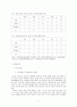 전도성 고분자 최종 32페이지