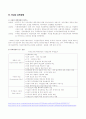도서관 경영 패러다임과 경영 형태 변화 5페이지