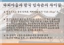 안동 하회마을의 관광활성화 방안 9페이지