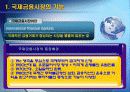 국제재무관리 4페이지