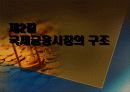 국제재무관리 7페이지