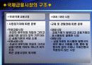 국제재무관리 10페이지