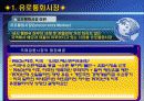 국제재무관리 12페이지