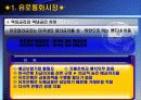 국제재무관리 13페이지