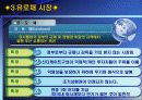 국제재무관리 16페이지
