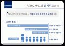 국제행사개최 20페이지