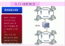 5장네트워크구조 7장보안및인증 4페이지