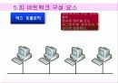 5장네트워크구조 7장보안및인증 6페이지