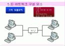 5장네트워크구조 7장보안및인증 7페이지