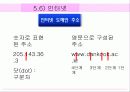 5장네트워크구조 7장보안및인증 14페이지