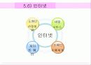 5장네트워크구조 7장보안및인증 15페이지
