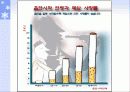 건강-특강자료 11페이지