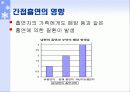 건강-특강자료 13페이지