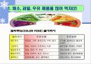 건강-특강자료 21페이지