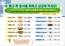 건강-특강자료 25페이지