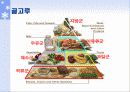 건강-특강자료 30페이지