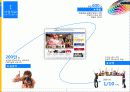 16주차 사업계획서 4페이지