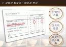 노인도예활동프로그램 5페이지