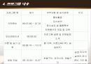 노인도예활동프로그램 15페이지