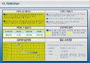 1조6시그마발표 9페이지