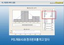 1조6시그마발표 35페이지