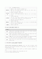 인공임신중절에대한 찬반토론 3페이지