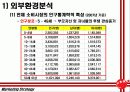 오리온제과 11페이지