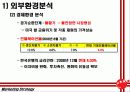 오리온제과 13페이지