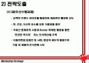 오리온제과 20페이지