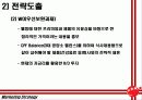 오리온제과 21페이지