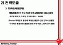 오리온제과 22페이지