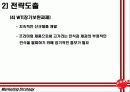 오리온제과 23페이지