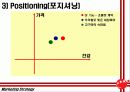 오리온제과 28페이지