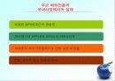 아이팟분석 15페이지