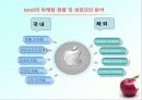아이팟분석 17페이지