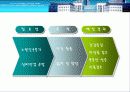 실버산업의 목적과 필요성 실버타운 조사 4페이지