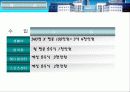 실버산업의 목적과 필요성 실버타운 조사 14페이지