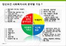 정신보건(사회복지) 12페이지