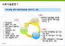 정신보건(사회복지) 14페이지