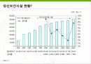 정신보건(사회복지) 15페이지