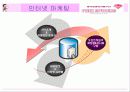 흥국생명 여자 배구단 마케팅 11페이지