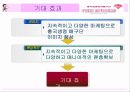 흥국생명 여자 배구단 마케팅 16페이지