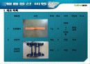RC헬륨 풍선 비행선 7페이지