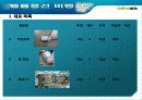 RC헬륨 풍선 비행선 8페이지